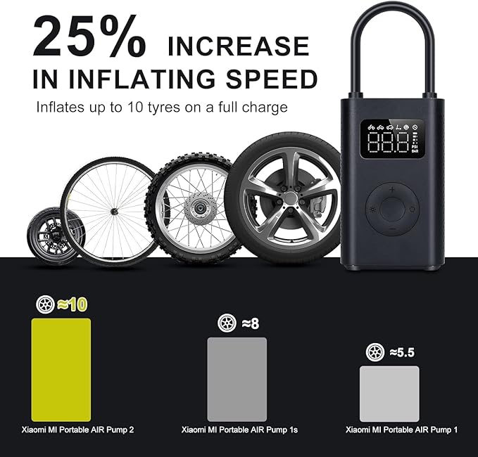 Portable Digital Air Compressor